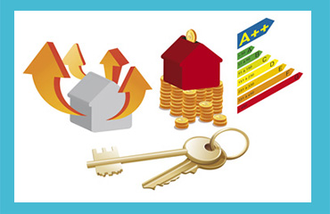 Property Loan